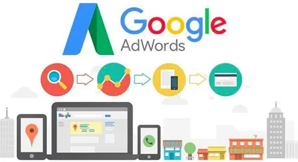 青岛汕头谷歌独立站建站