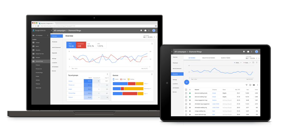 青岛谷歌广告投放  第3张